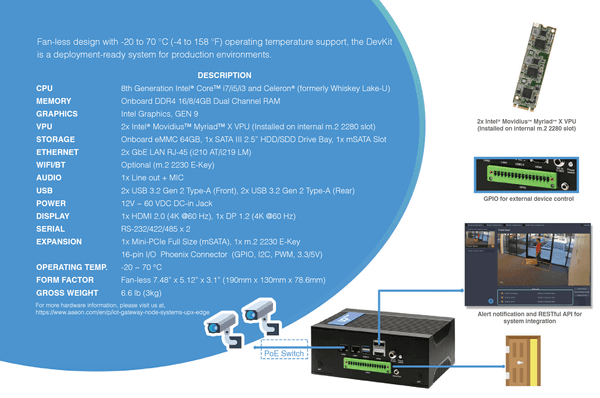 BrainFrame Edge AI DevKit is available through Intel Marketplace
